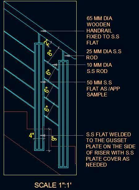 Wood and Stainless Steel Handrail Free CAD for Modern Staircases